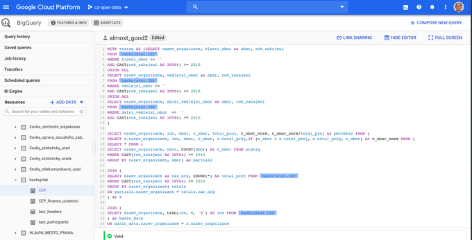 SQL query